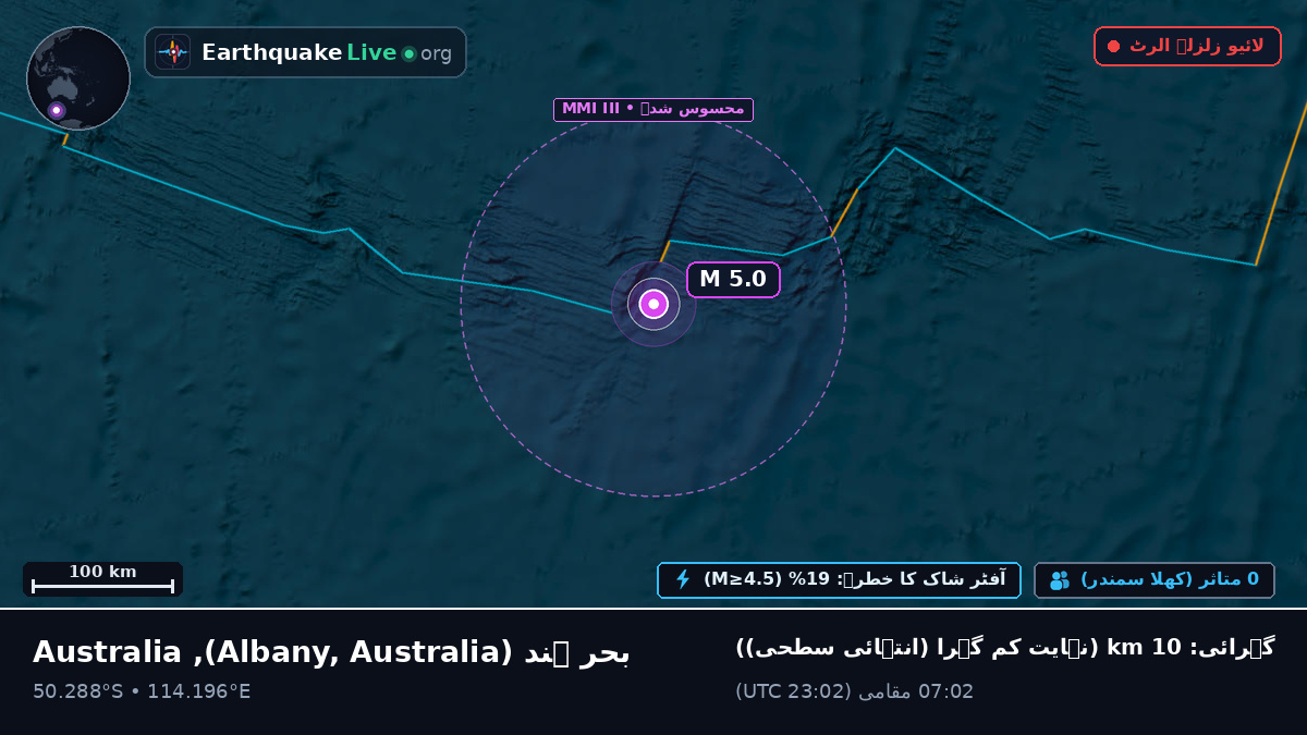 بحر ہند (Australia)