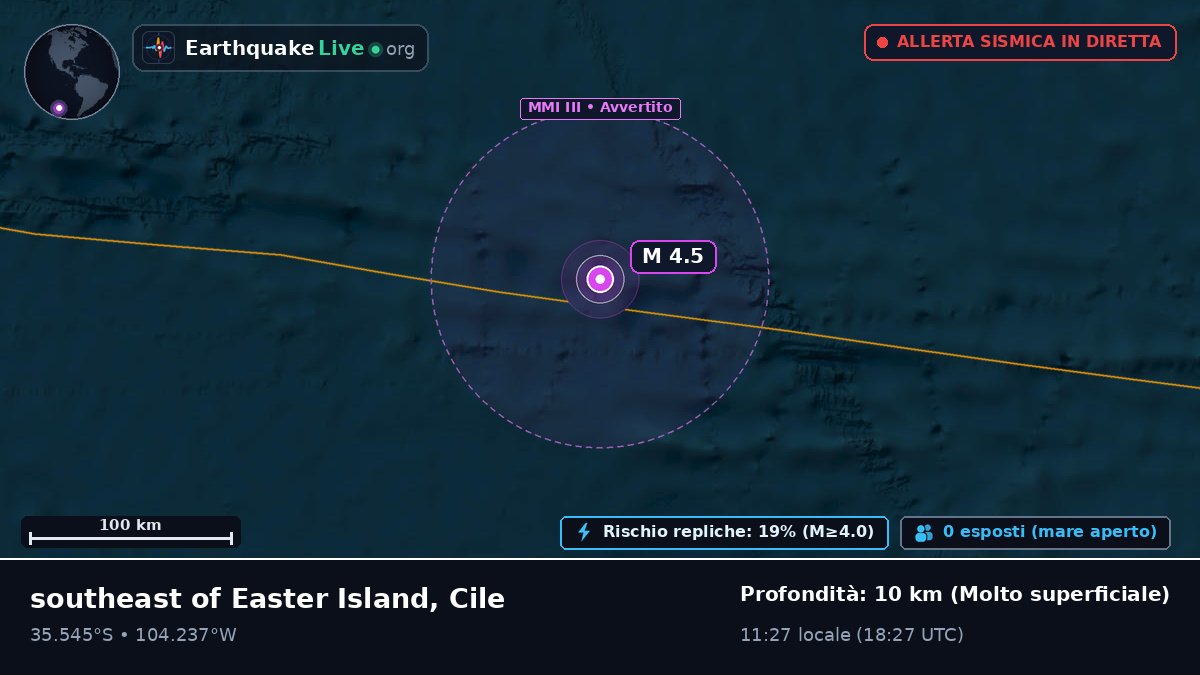 Oceano Pacifico meridionale (Cile)