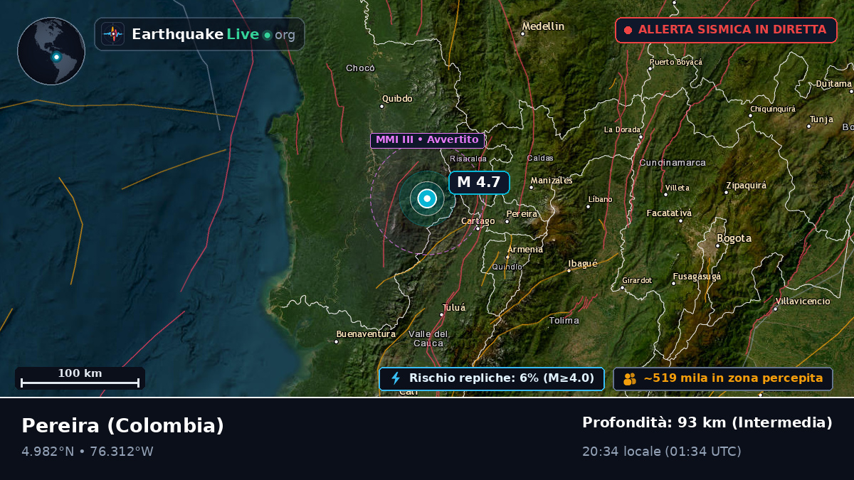 Risaralda, Colombia