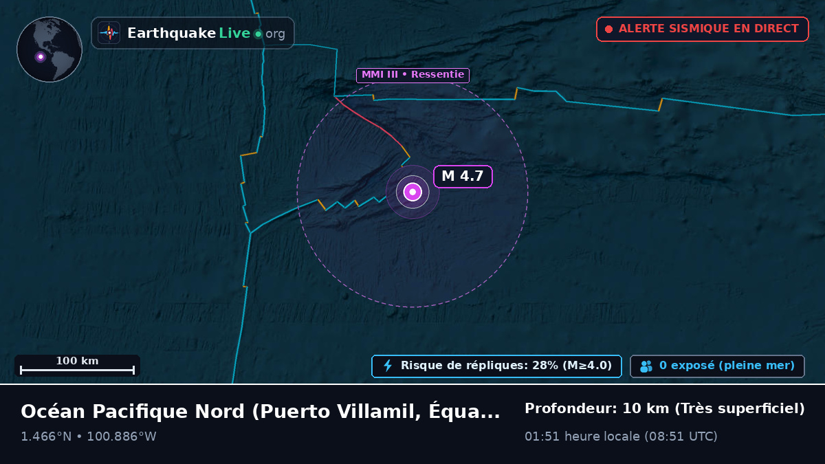 Océan Pacifique Nord (Équateur)
