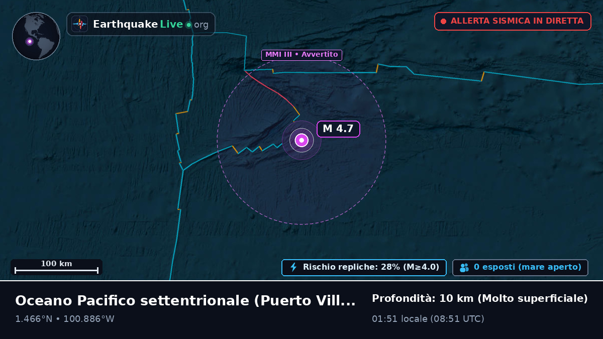 Oceano Pacifico settentrionale (Ecuador)