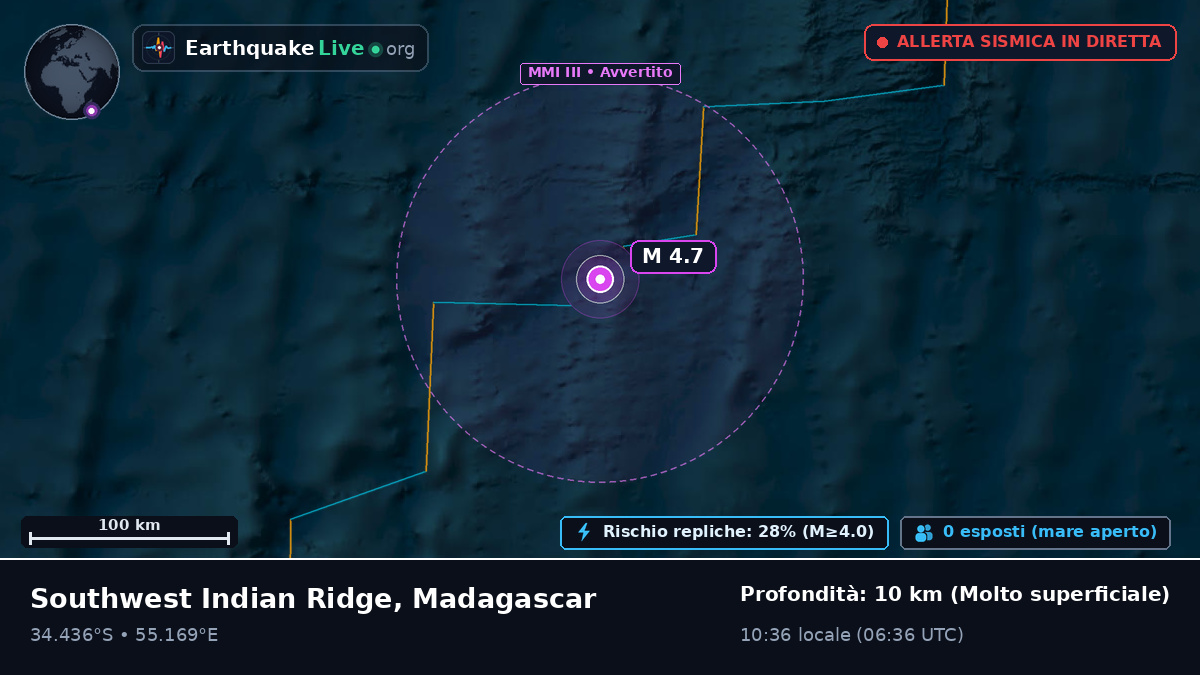 Oceano Indiano (Madagascar)