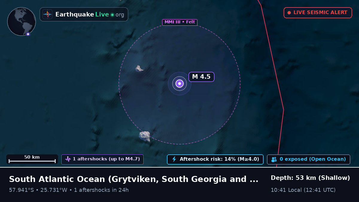 South Atlantic Ocean (South Georgia and the Islands)