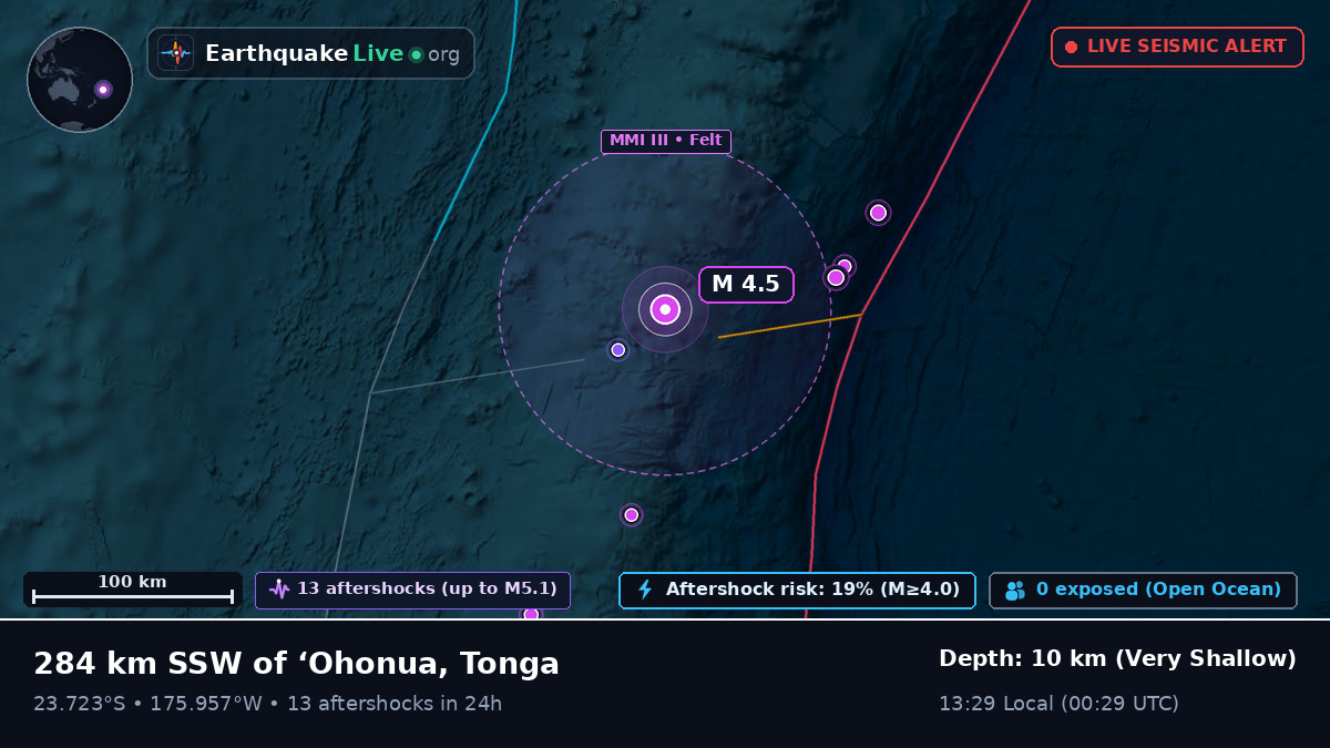 South Pacific Ocean (Tonga)