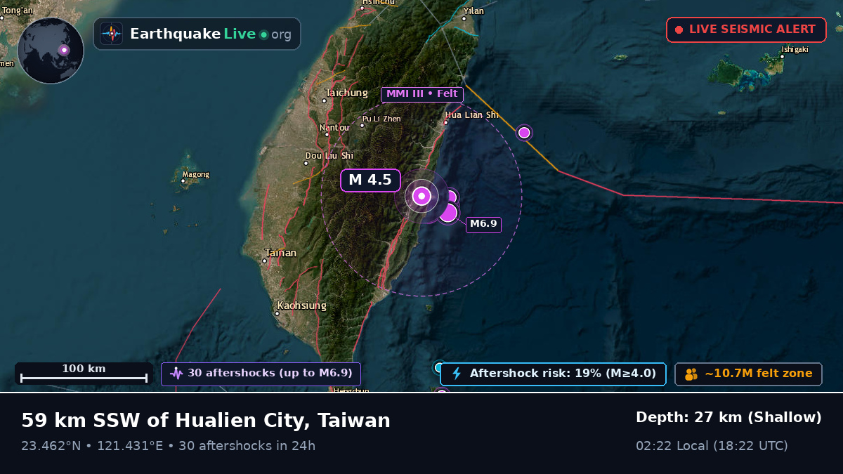 Hualien, Taiwan