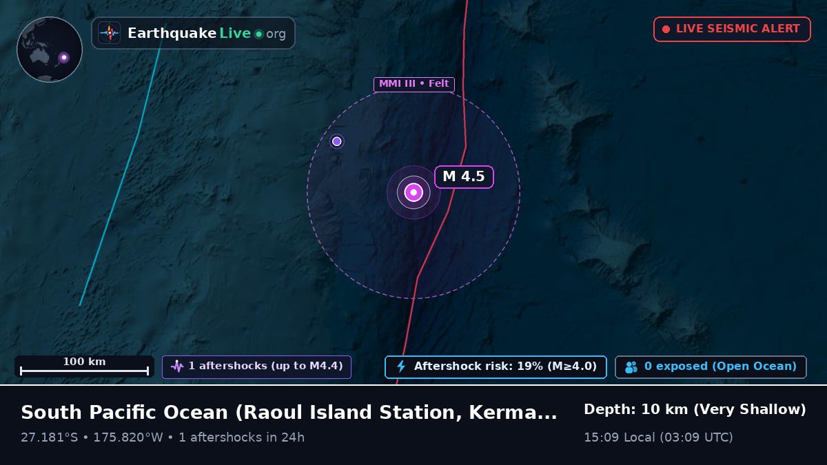 South Pacific Ocean (Kermadec Islands)