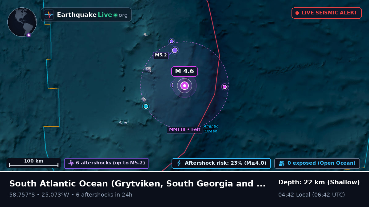 South Atlantic Ocean (South Georgia and the Islands)