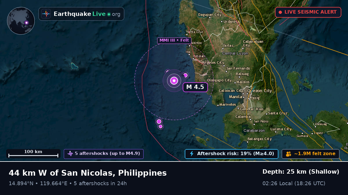 South China Sea (Philippines)