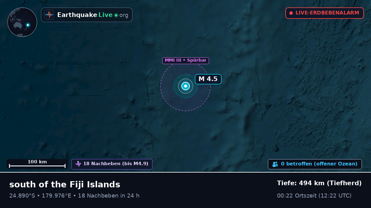 Südpazifik (Kermadec Islands)