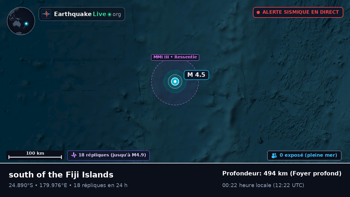 Océan Pacifique Sud (Kermadec Islands)