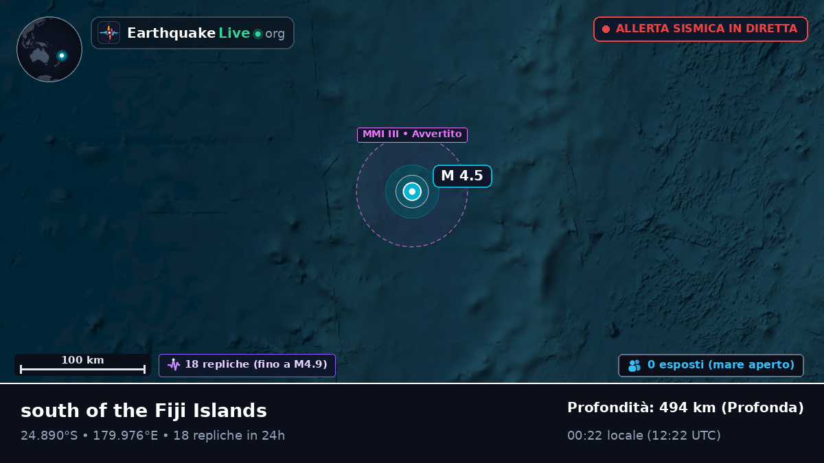 Oceano Pacifico meridionale (Kermadec Islands)