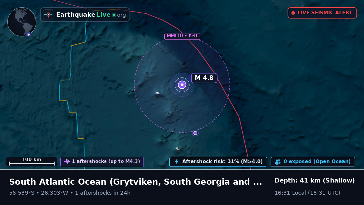 South Atlantic Ocean (South Georgia and the Islands)