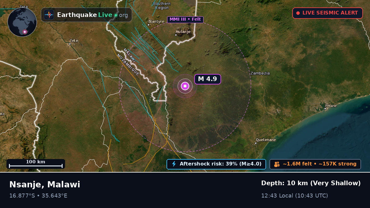 Nsanje, Malawi