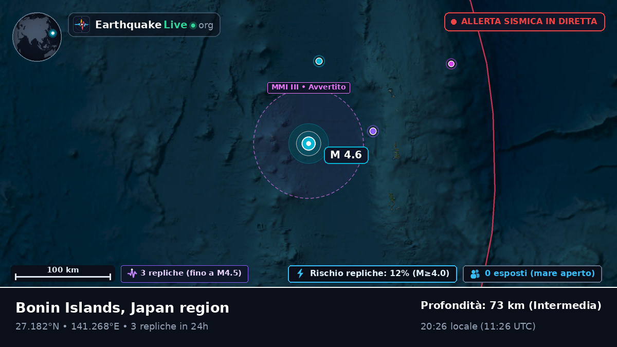 Oceano Pacifico settentrionale (Giappone)