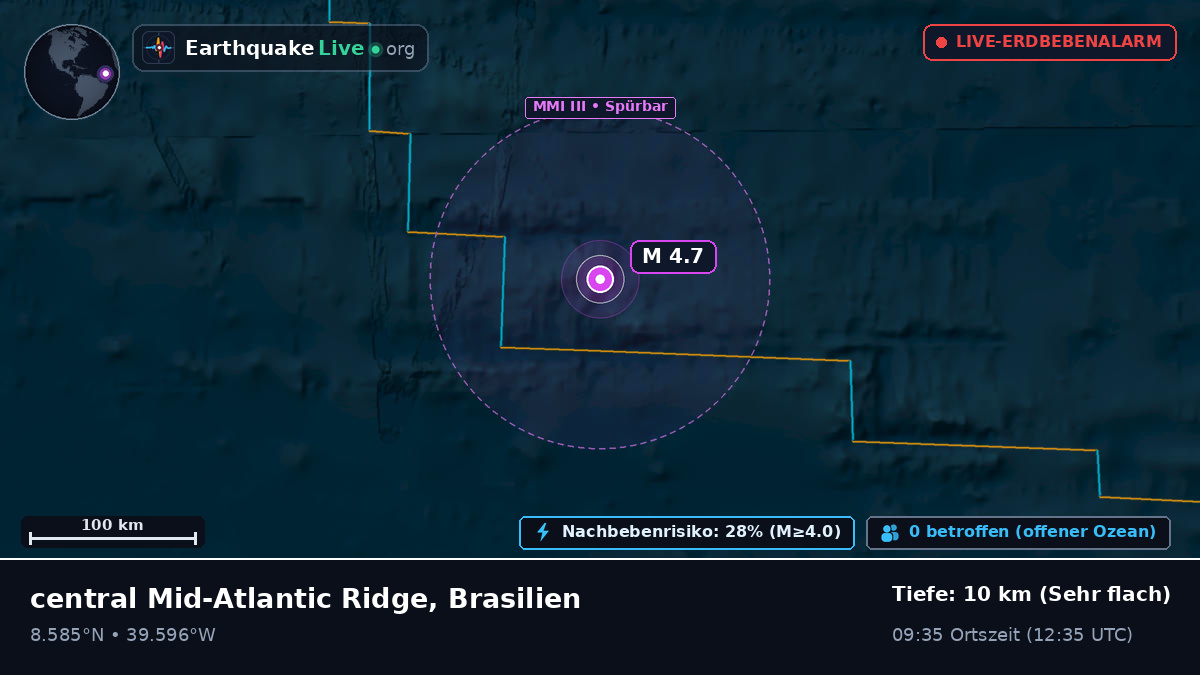 Nordatlantik (Brasilien)