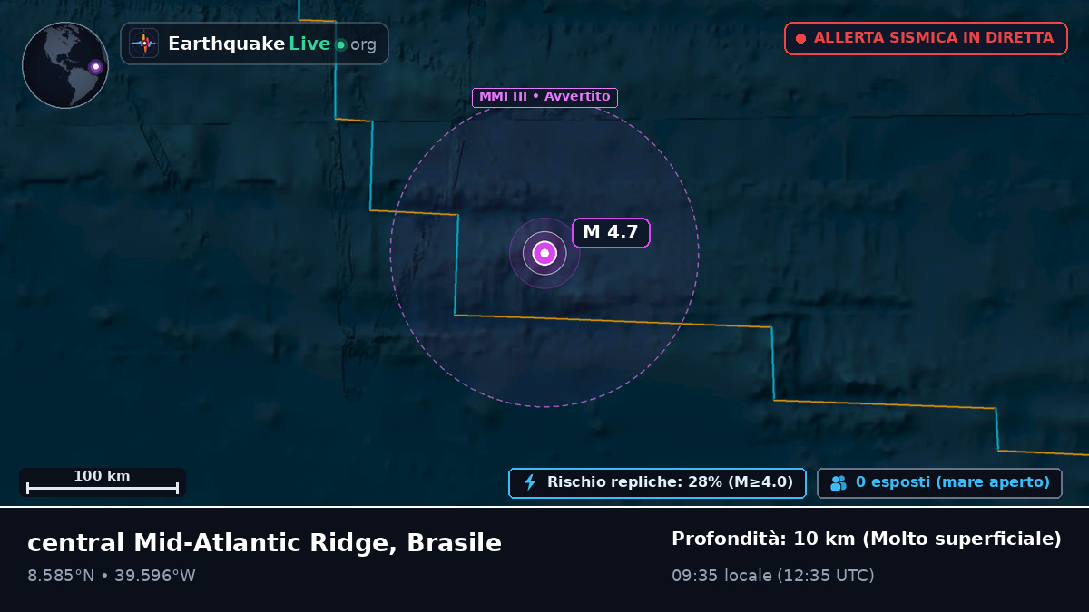 Oceano Atlantico settentrionale (Brasile)