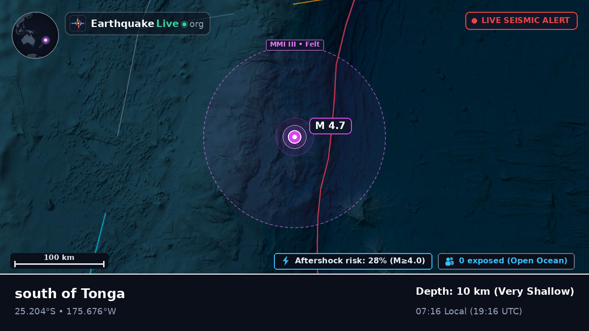 South Pacific Ocean (Tonga)