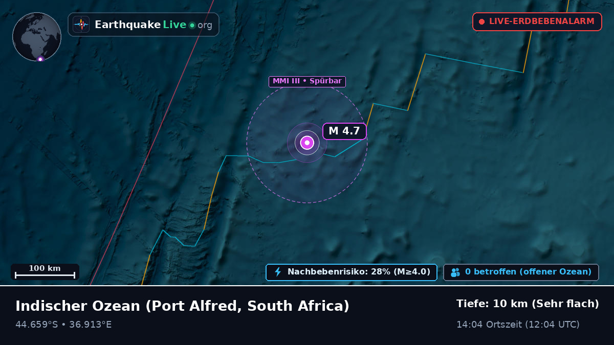 Indischer Ozean (South Africa)