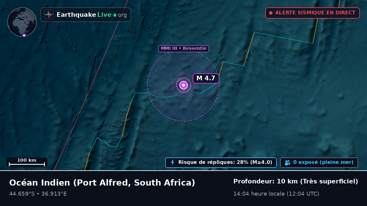 Océan Indien (South Africa)