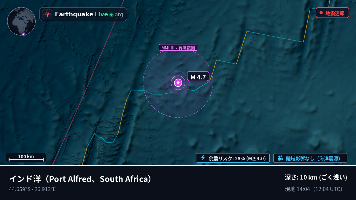 インド洋 (South Africa)