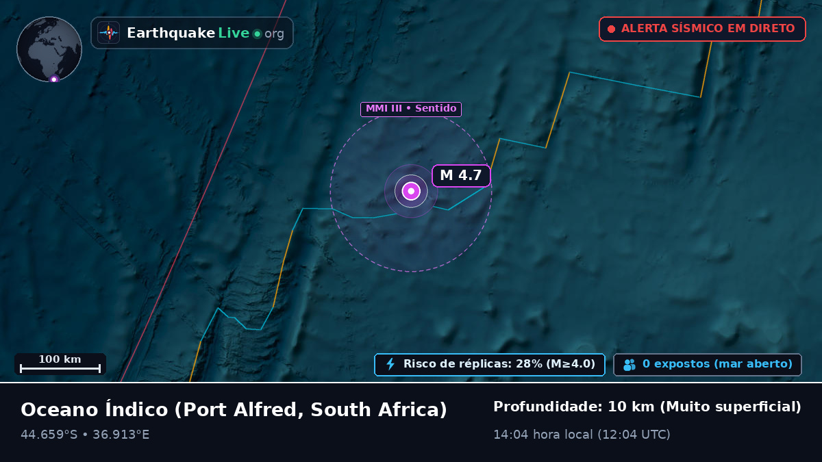Oceano Índico (South Africa)