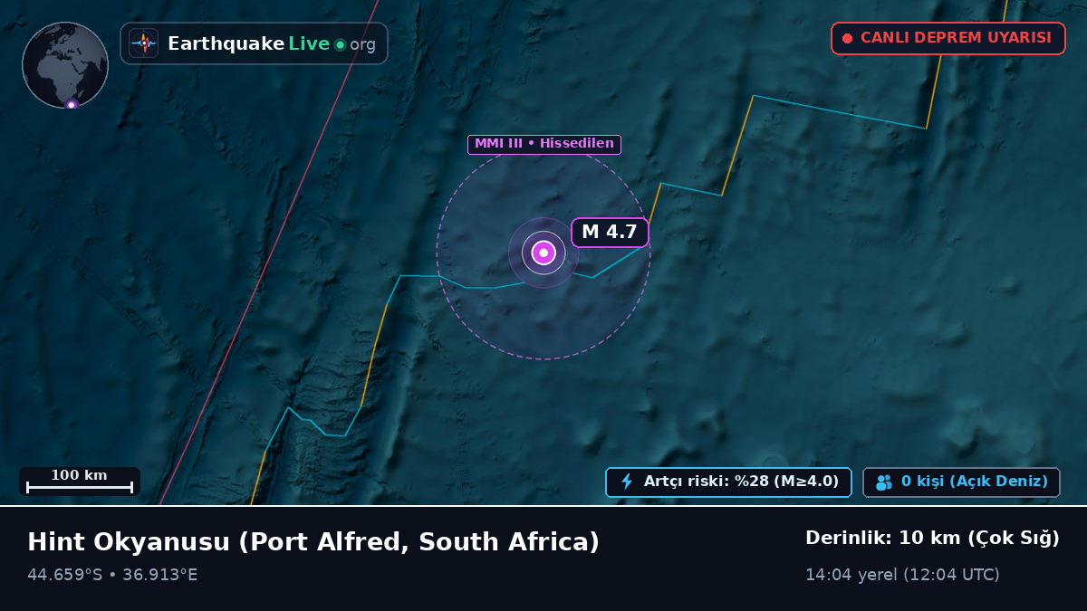 Hint Okyanusu (South Africa)