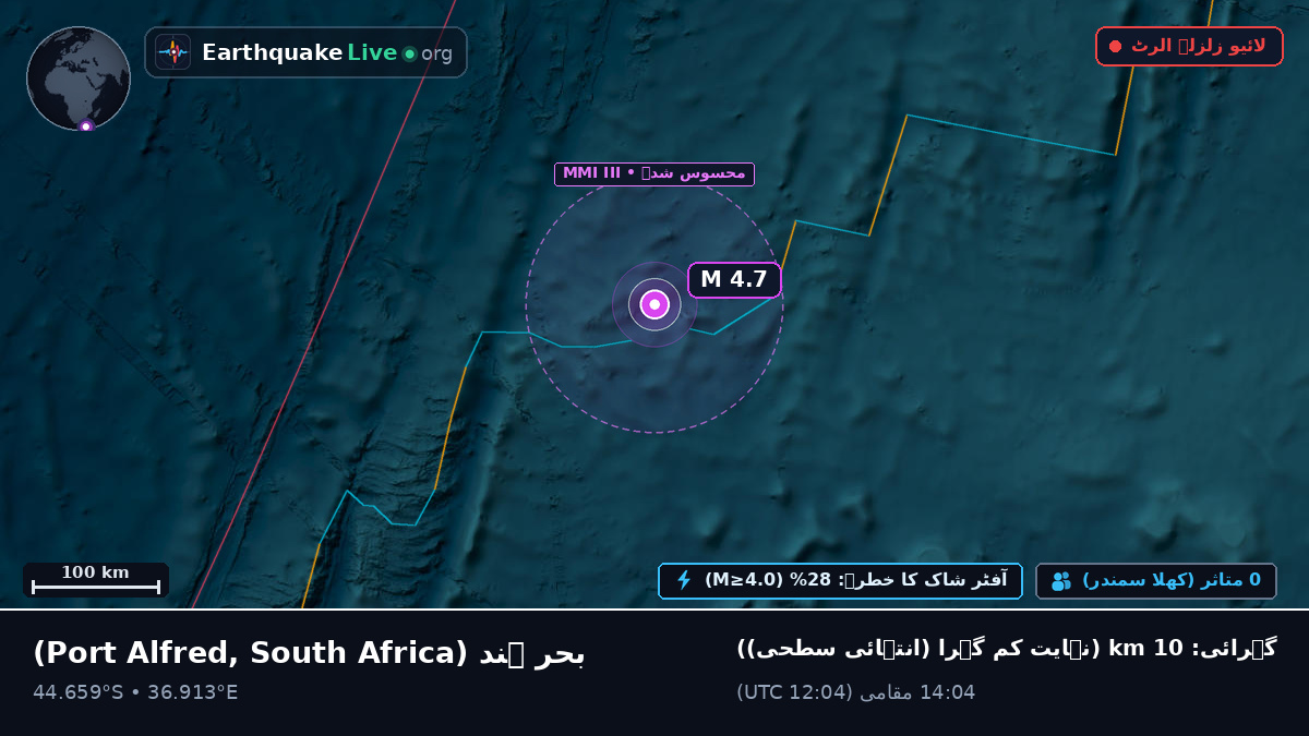 بحر ہند (South Africa)