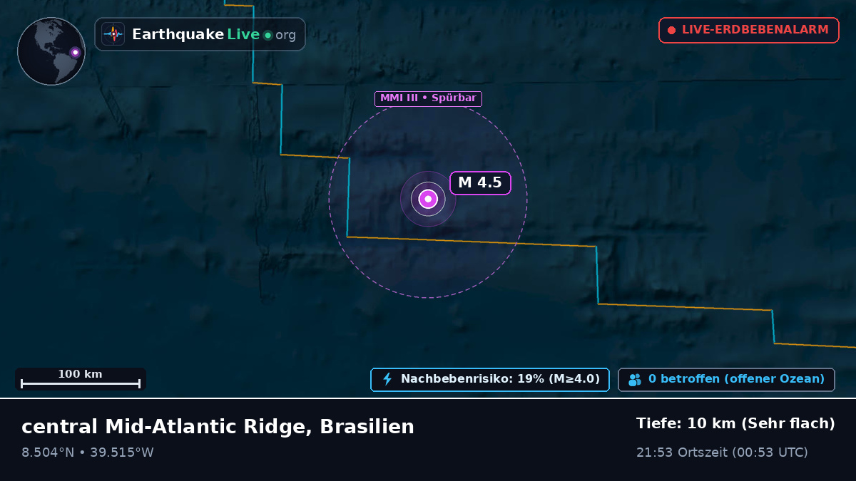 Nordatlantik (Brasilien)