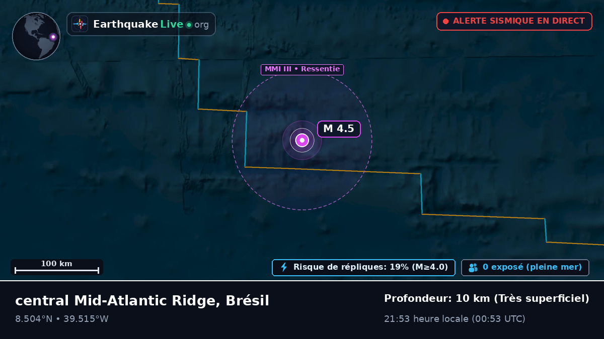 Océan Atlantique Nord (Brésil)