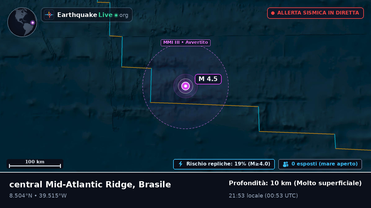 Oceano Atlantico settentrionale (Brasile)