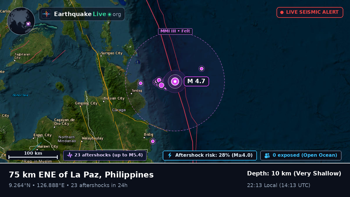 Philippine Sea (Philippines)