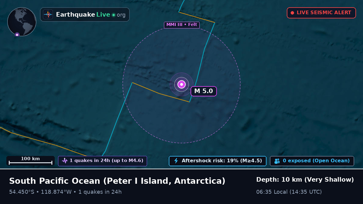 South Pacific Ocean (Antarctica)