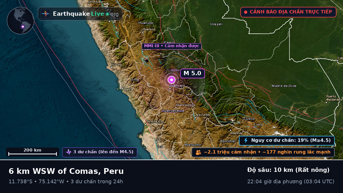 Junín, Peru