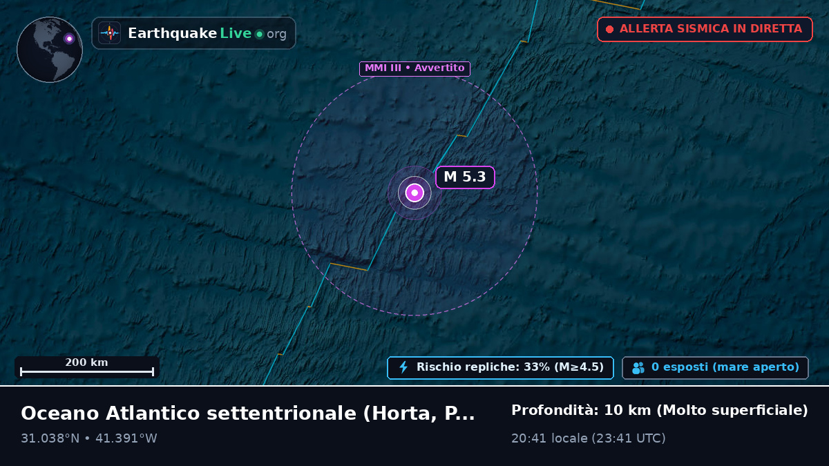 Oceano Atlantico settentrionale (Portogallo)