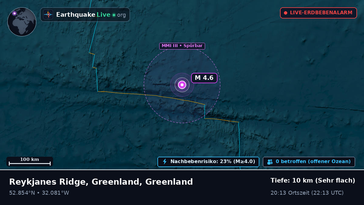 Nordatlantik (Greenland)