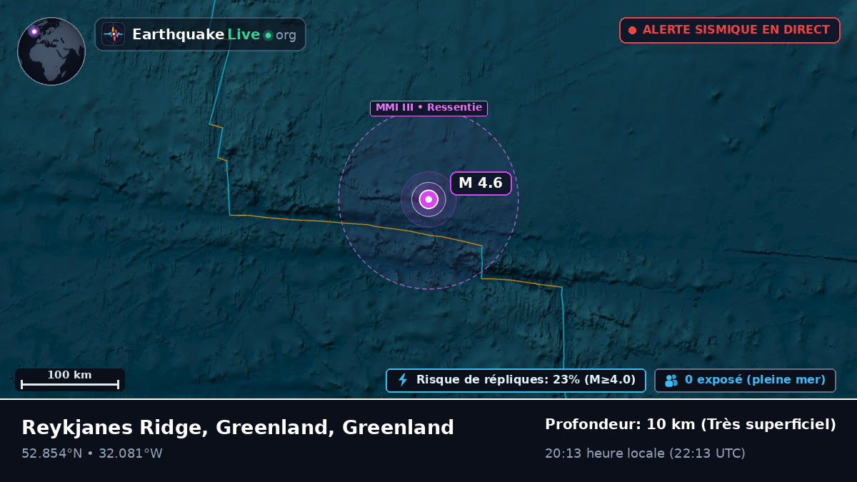 Océan Atlantique Nord (Greenland)