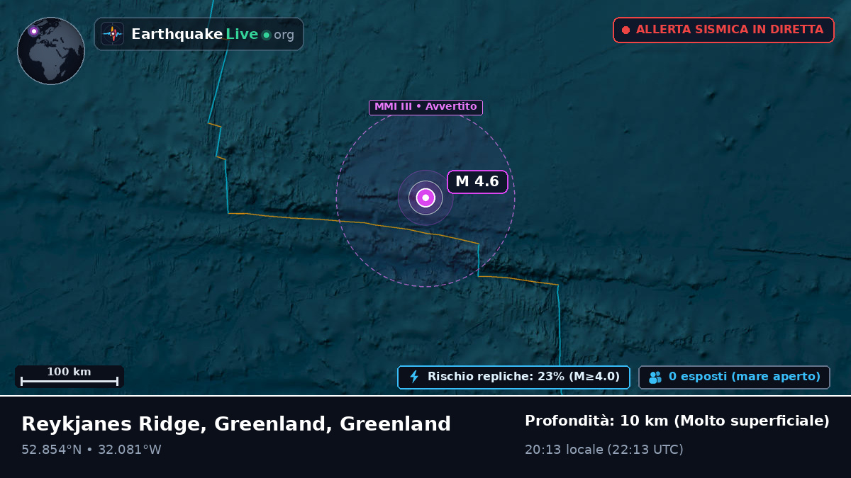 Oceano Atlantico settentrionale (Greenland)