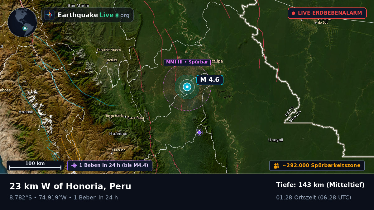 Ucayali, Peru