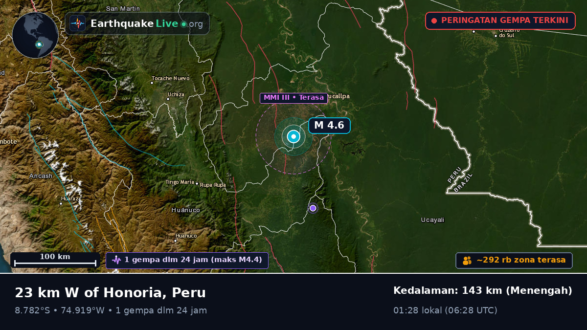 Ucayali, Peru