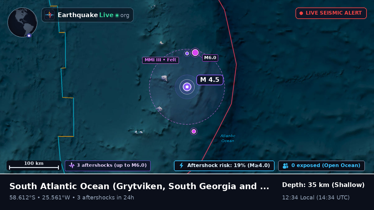 South Atlantic Ocean (South Georgia and the Islands)