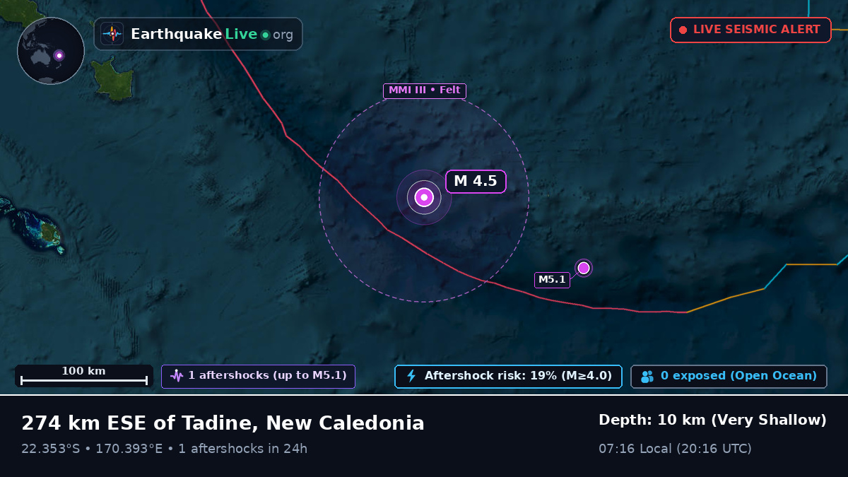 South Pacific Ocean (New Caledonia)