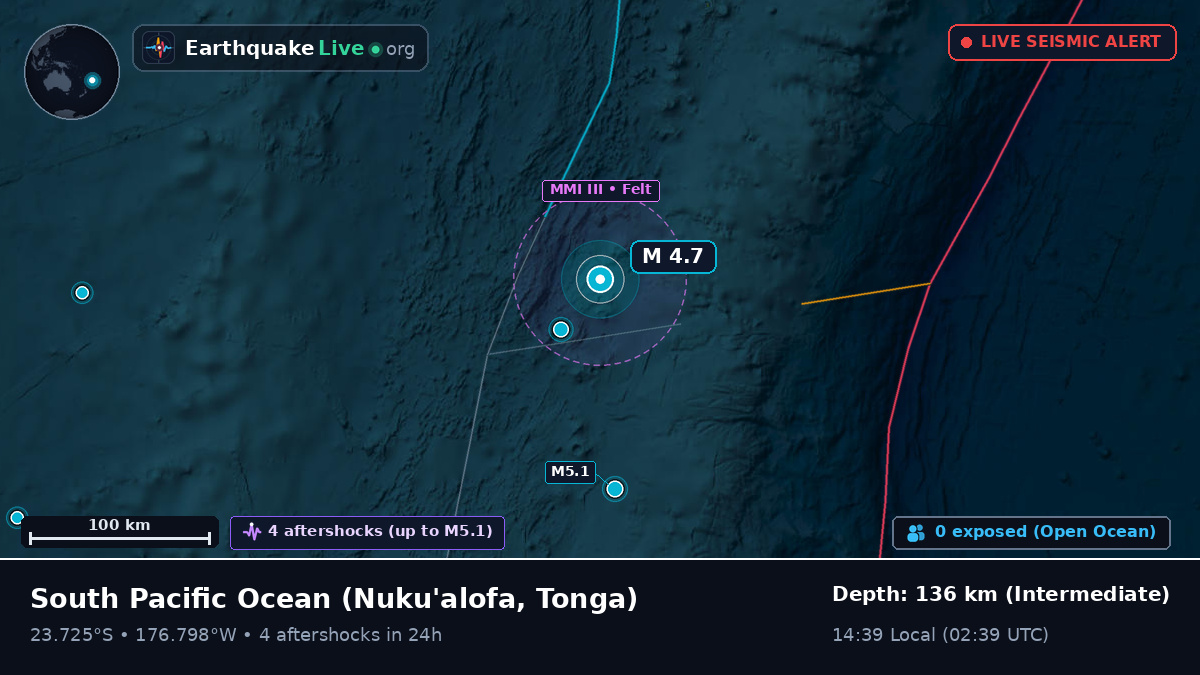 South Pacific Ocean (Tonga)
