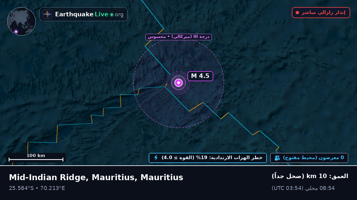 المحيط الهندي (Mauritius)