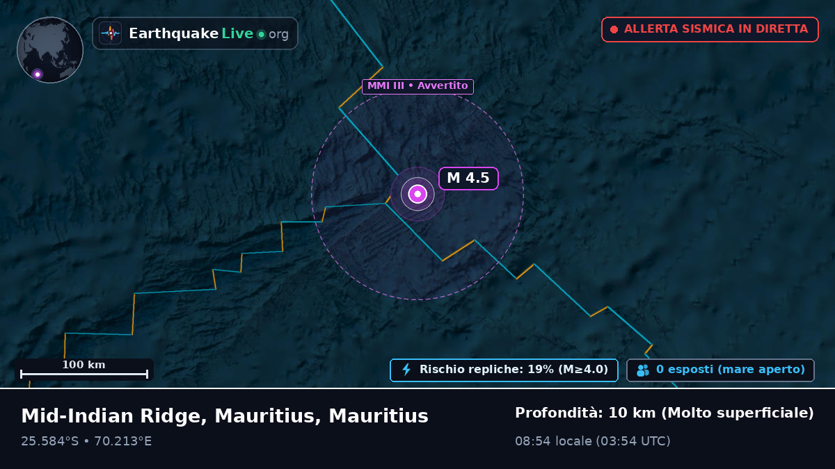 Oceano Indiano (Mauritius)