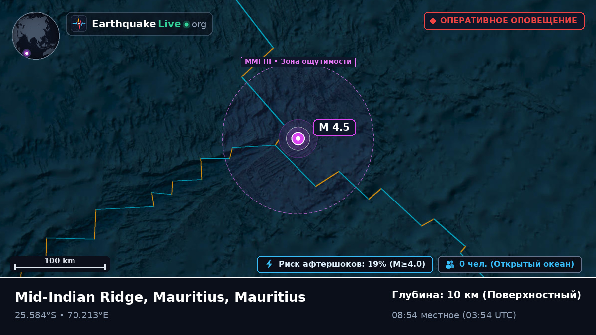 Индийский океан (Mauritius)