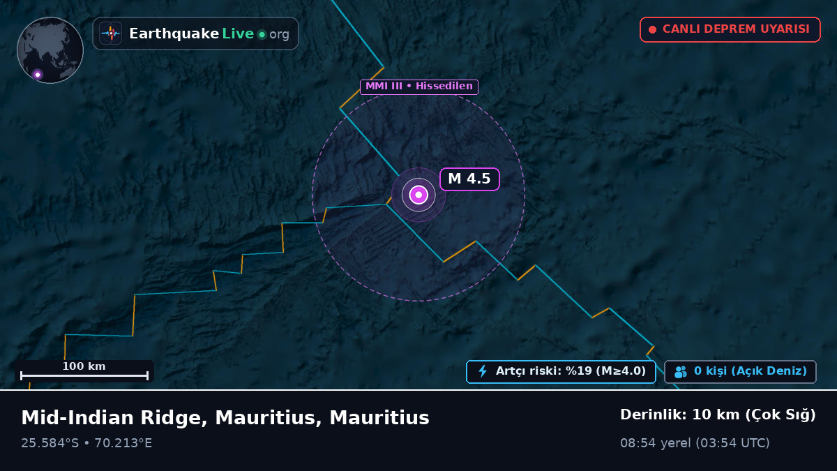 Hint Okyanusu (Mauritius)