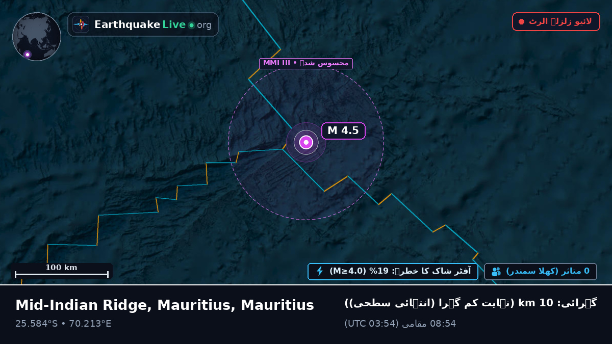 بحر ہند (Mauritius)