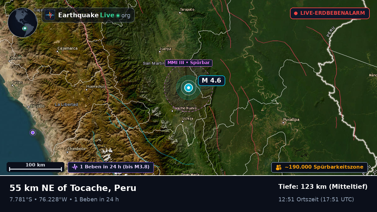 Ucayali, Peru