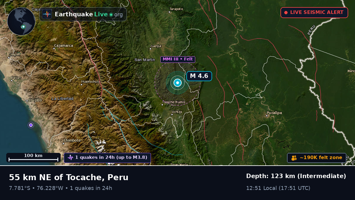 Ucayali, Peru