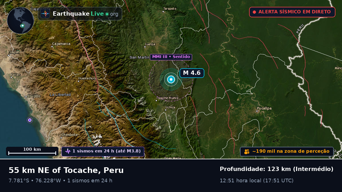 Ucayali, Peru